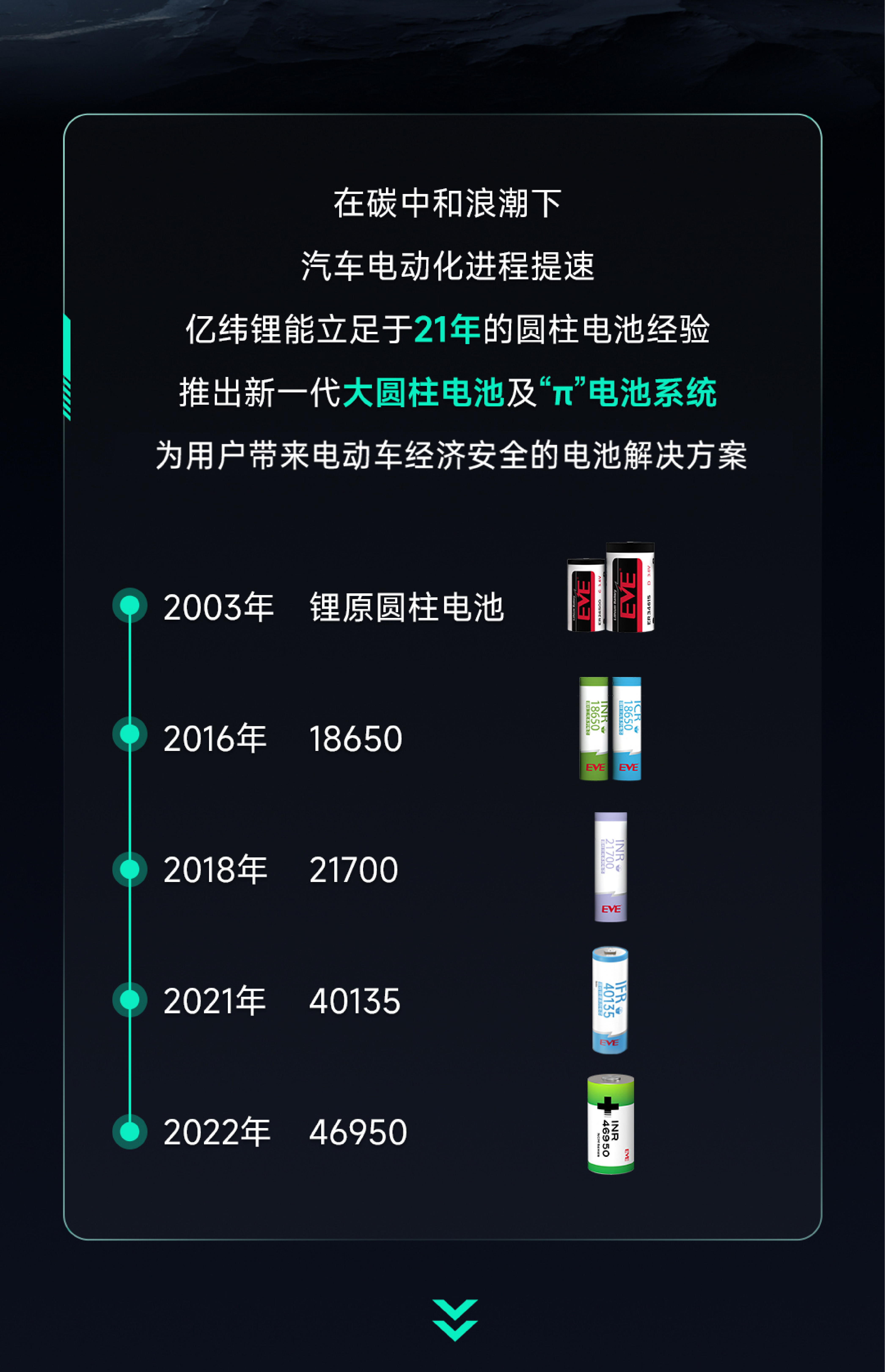 长图文(3)-02.png