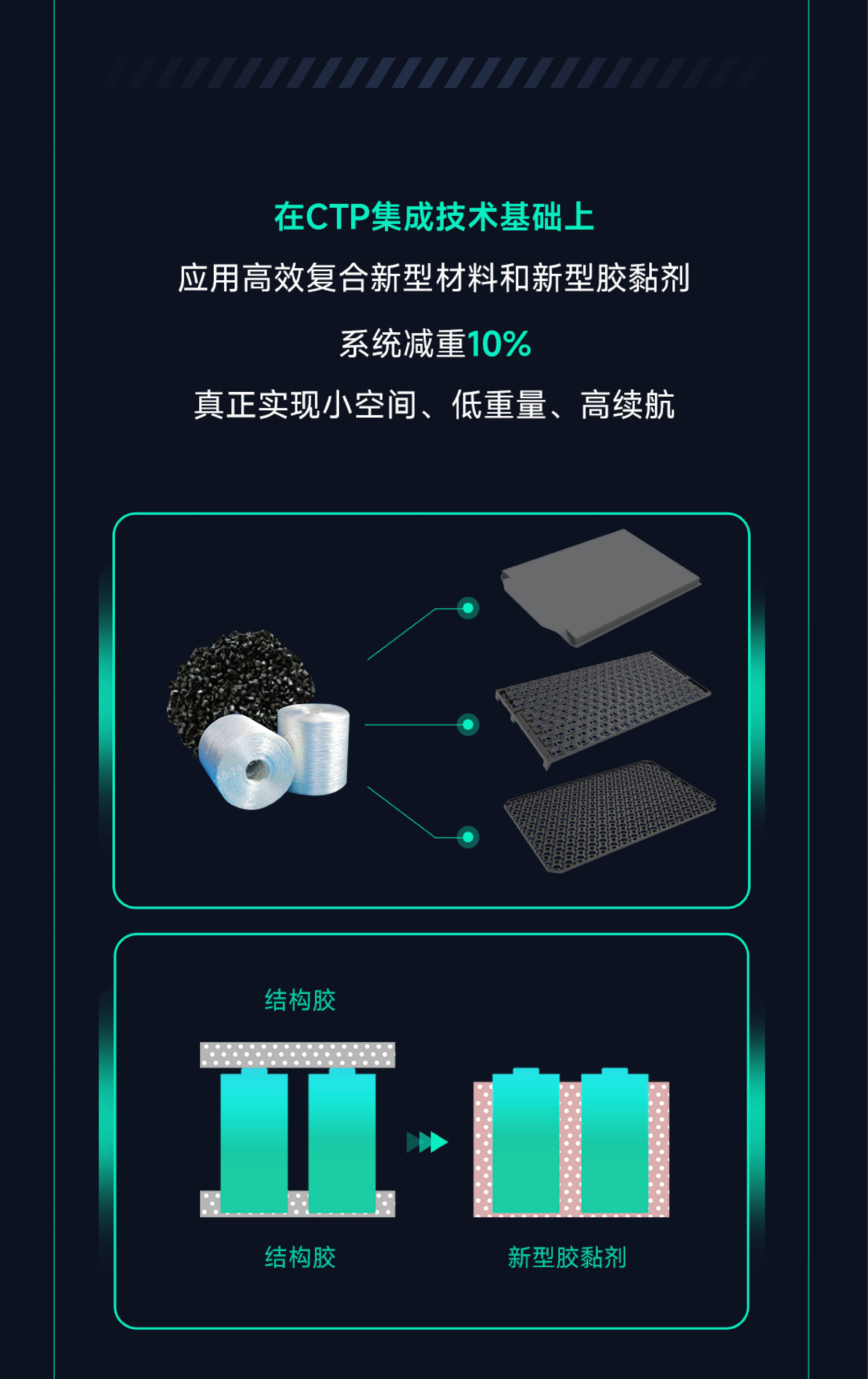 长图文(3)-08.png